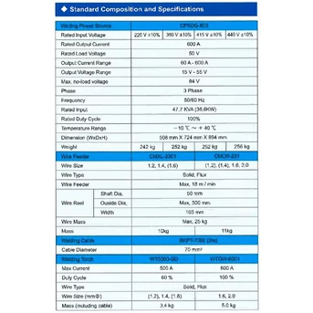 Mesin las OTC Daihen XD600G