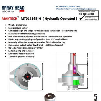 spray head mt01516b-h maktech-4