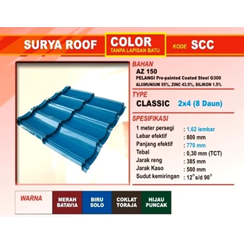 Genteng Metal Surya Roof