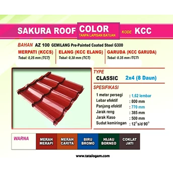 genteng metal sakura roof