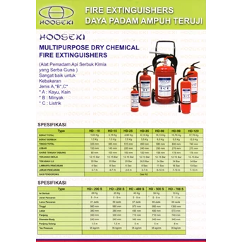 Fire Extinguisher Dry Chemical Powder merk Hooseki