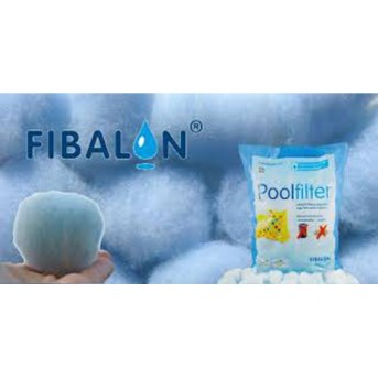 FIBALON: Media Filter