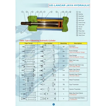 hydraulic cylinder-1
