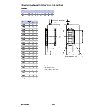 busbar current transformer tr33 tr66 series rs isolsec