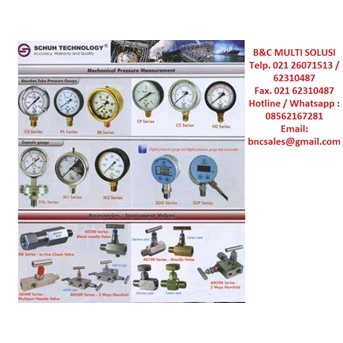 pressure gauge schuh technology
