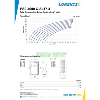 Pompa Lorentz Ps 150 - 4000