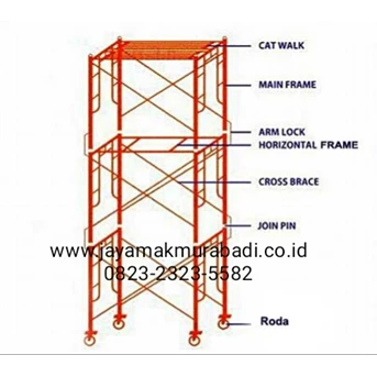 distributor jual scaffolding murah samarinda-1