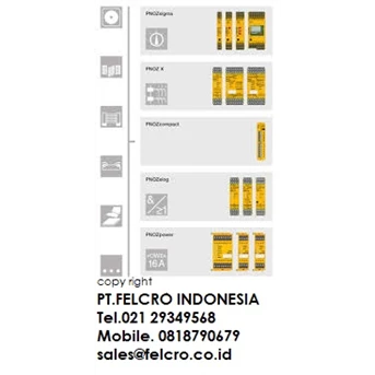 PILZ - SAFETY RELAY PNOZ s5 - PT. FELCRO INDONESIA