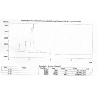 dga (dissolved gas analysis) test-1
