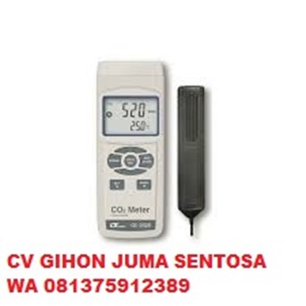LUTRON AQ9901SD Air Quality Monitor Data Logger