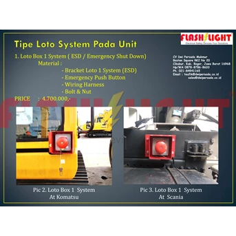 fl-lbs-loto box 1 system box loto horizontal murah jakarta-2