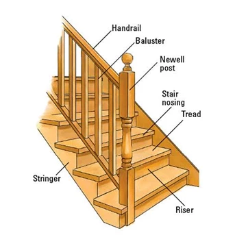 tangga kayu murah samarinda-5