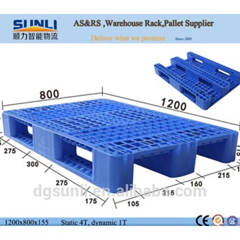 pallet plastik