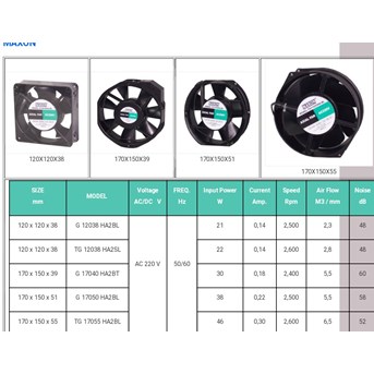 Exhaust Fans Axial Fans Maxon TG17050H2BL AC 220V