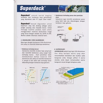 atap zincalume superdeck-1