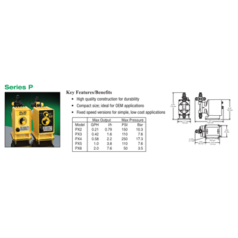 MILTON ROY Dosing Pump LMI P Series P026/P126, P036/P136, P046/P146/P746-y, P056/P156/P756-y, P066/P166/P766-y, P086/P186/P786-y