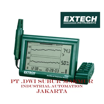 EXTECH RH520A: Humidity Temperature Chart