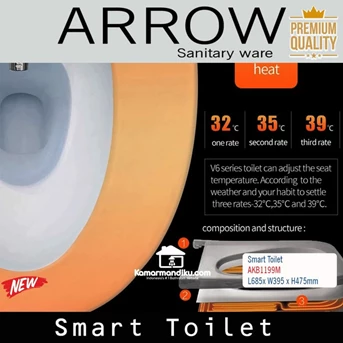 arrow smart toilet akb1199m kloset outomatis pintar mewah berkualitas-4