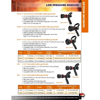 protek-low pressure nozzle surabaya jawa timur-2
