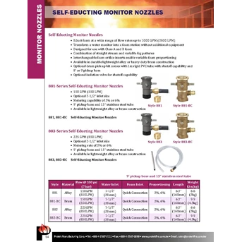 protek-self educting monitor nozzles-1