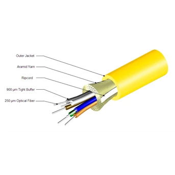 AMP COMMSCOPE Kabel Fiber Optik INDOOR/OUTDOOR LSZH