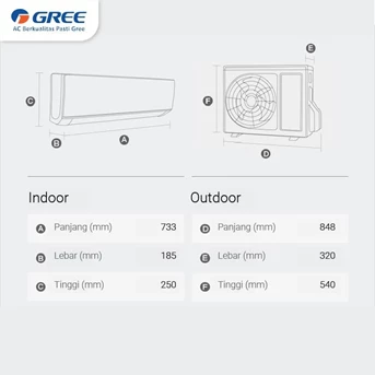 ac gree combo split inverter[2 indoor 3/4pk+3/4pk&1 outdoor unit only-5