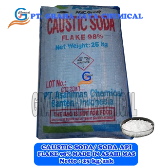 Soda Api Caustic soda Flake 25 kg/zak