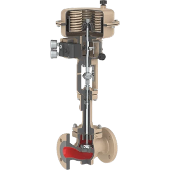globe control valve - 3241 samson valve-2