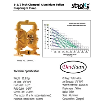 aluminium diaphragm pump stroke dp 40 alt - 1.5 inci (wilden oem)-1