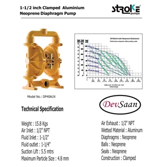 aluminium diaphragm pump stroke dp 40 aln - 1.5 inci (wilden oem)-1