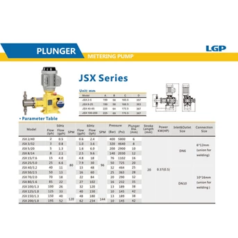 pompa dosing jsx150 ss316 plunger metering pump 150 lph 13 bar-3/8 inc-1