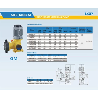 pompa dosing gm pvc mechanical diaphragm metering pump 80 lph-1/2 inc-1