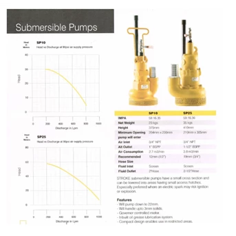 pneumatic sump pump sp25 pompa celup pneumatik - 2.5 inci-4
