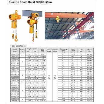 electric chain hoist and trolley 1-5 ton-1