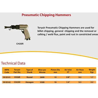 air chipping hammer hexagon ch23h-18mm-impa 59 03 62-air inlet 1/4 inc-2