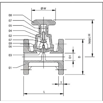 diaphragm valve pp 1/2 inci flange ansi b.16.5 class #150 - 15 mm-3
