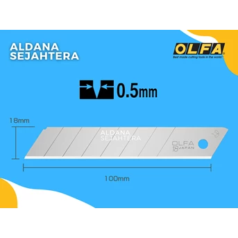 refill blade olfa lb-10b-3