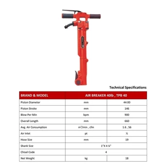pneumatic jack hammer tpb 40 (081804480519)-3