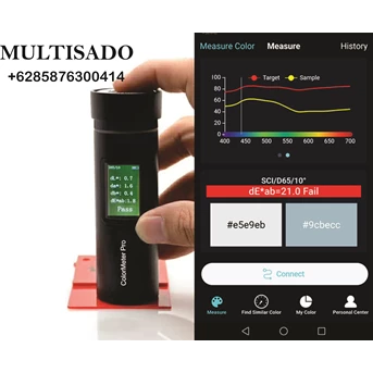 Bluetooth Colorimeter for Android, IOS and Windows AMT510