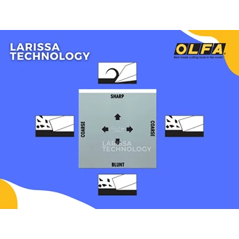other utilities blade cutter olfa - model : tb-45-2