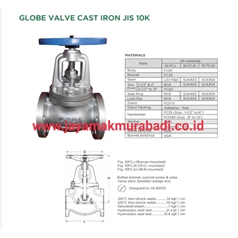 distributor globe valve 5k samarinda bontang balikpapan-5
