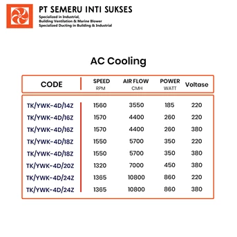 ac cooling fan takafan-1