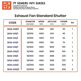 exhaust fan standard shutter black-1