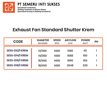 exhaust fan standard shutter krem luxury-1
