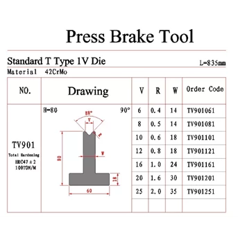 Press Brake Tooling Standard T Type 1V Die TV901