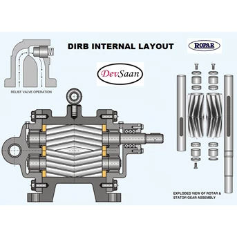 gear pump rotari dirb 600l pompa roda gigi - 6 inci-3