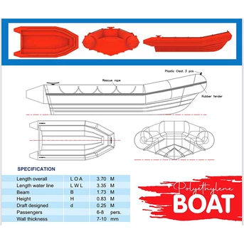 perahu polyethylene termurah-1