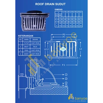 roof drain cast iron type sudut-4