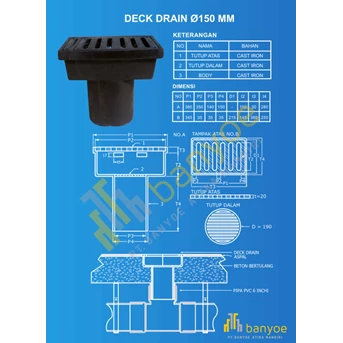 deck drain cast iron-1