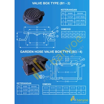 valve box type( b1-2) dan garden hose valve box ( b3-4)-1